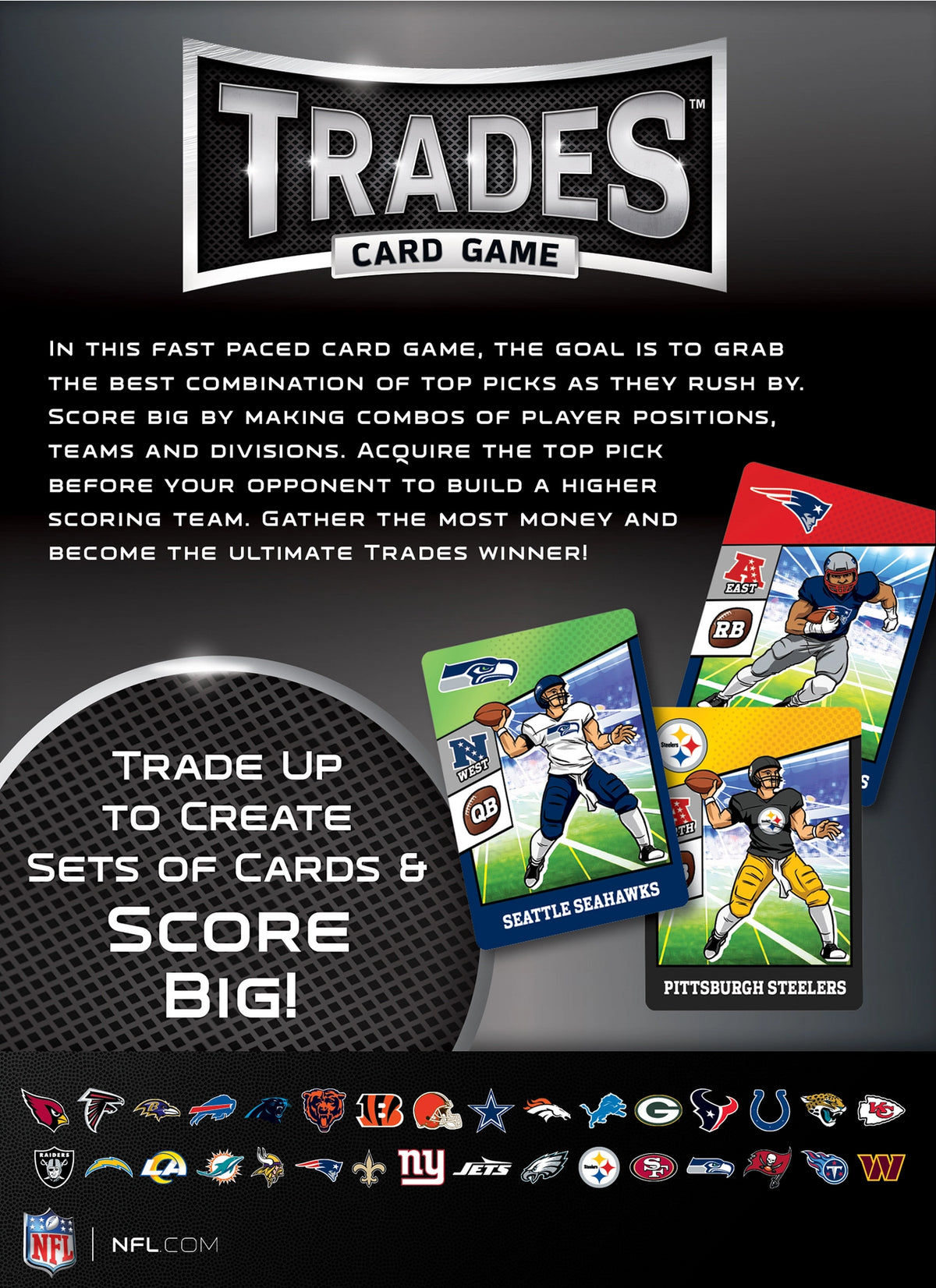 NFL Trades Card Game Cover