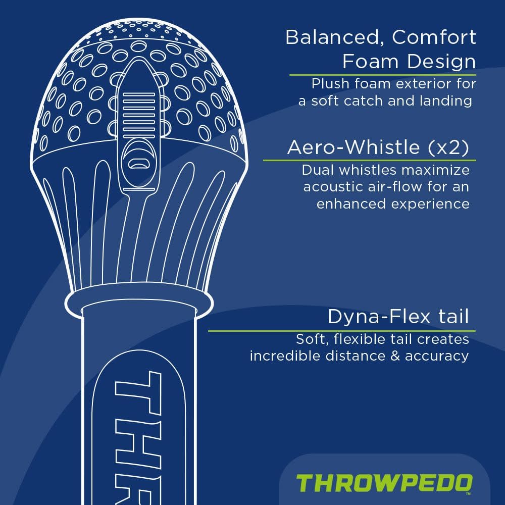 Throwpedo Cover
