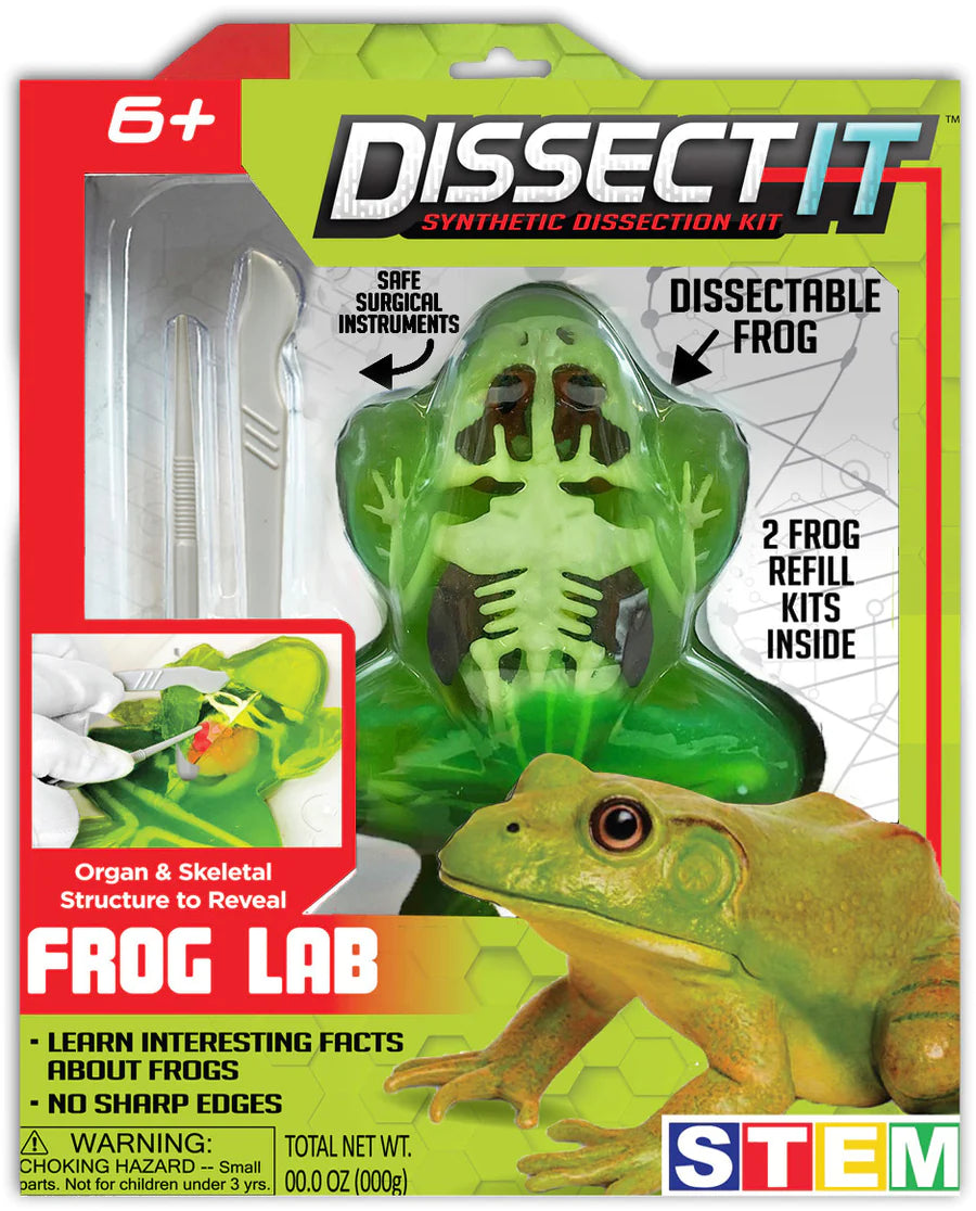 Dissect-It Kits Cover