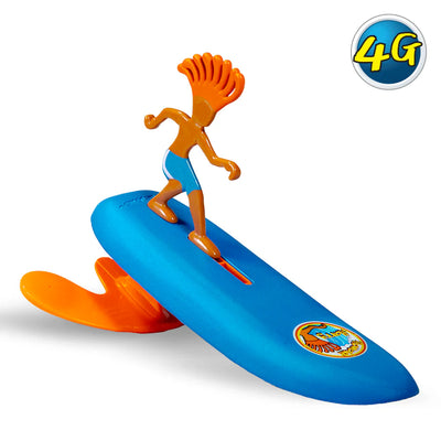 Surfer Dudes Preview #3