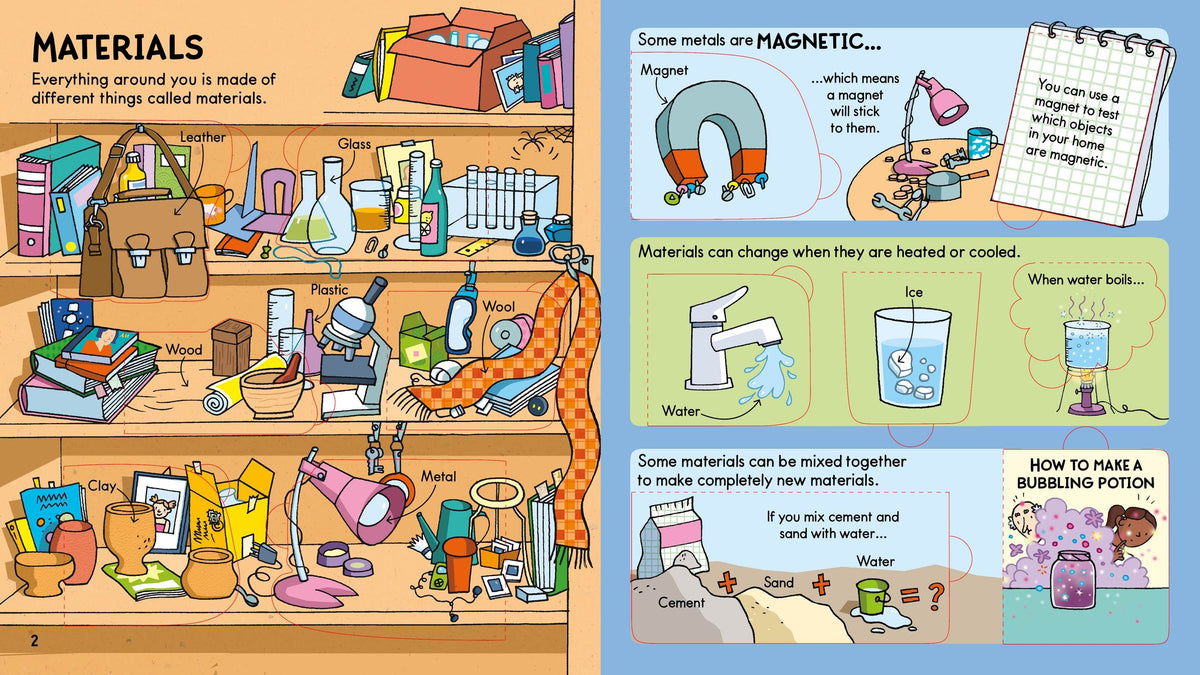 Lift-the-Flap Look Inside Science Cover