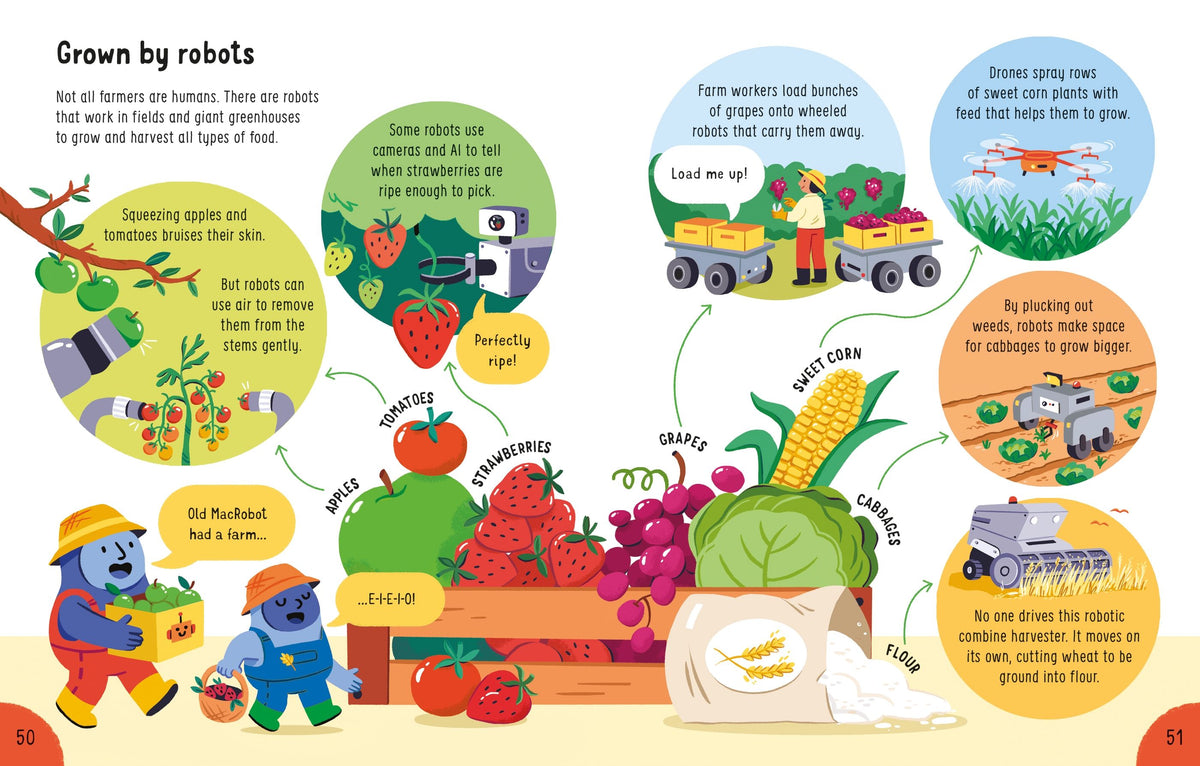 Lots of Things to Know About Robots Cover
