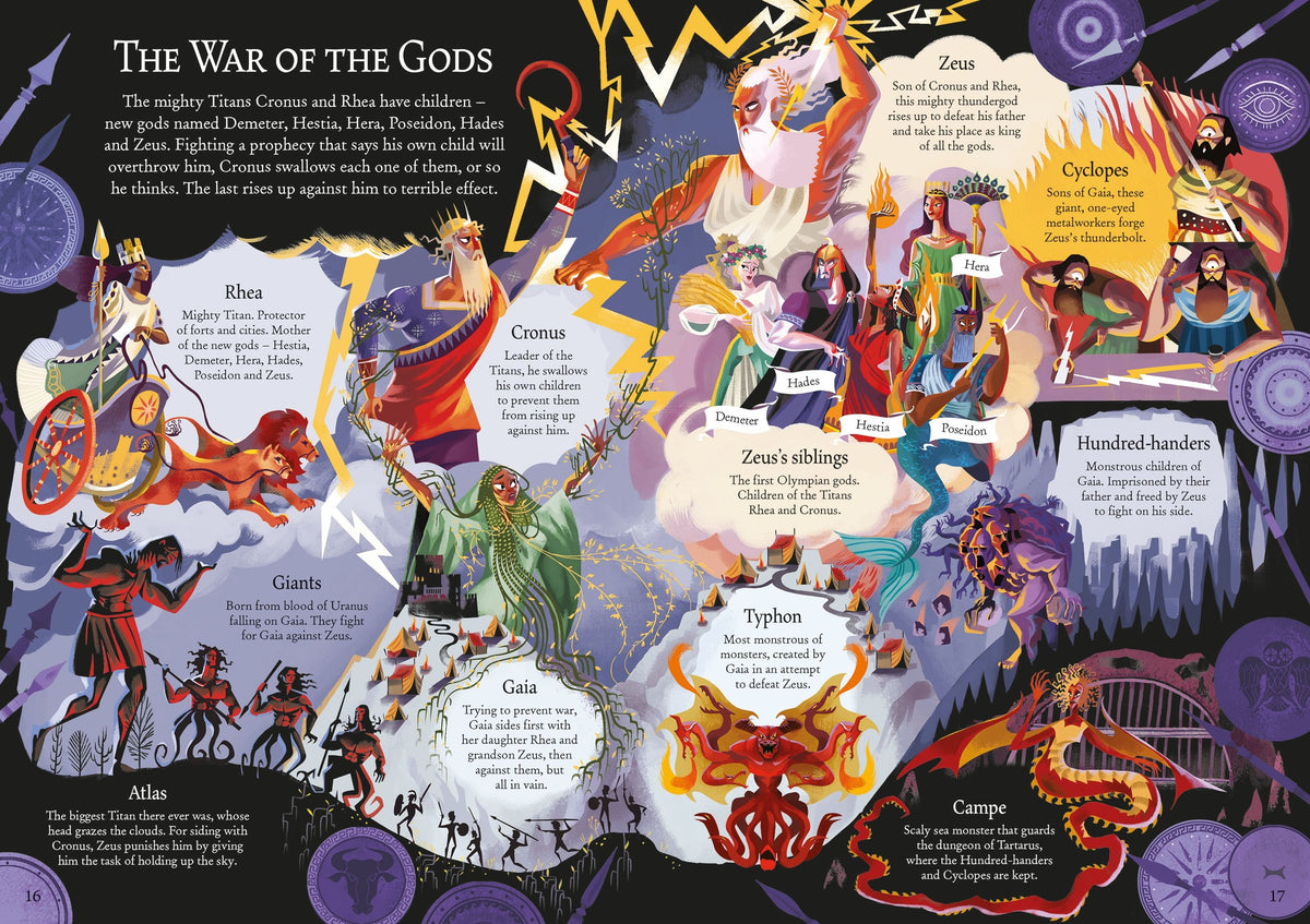 Complete Greek Myths Cover