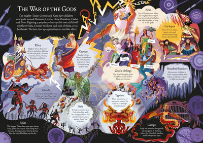 Complete Greek Myths Preview #3