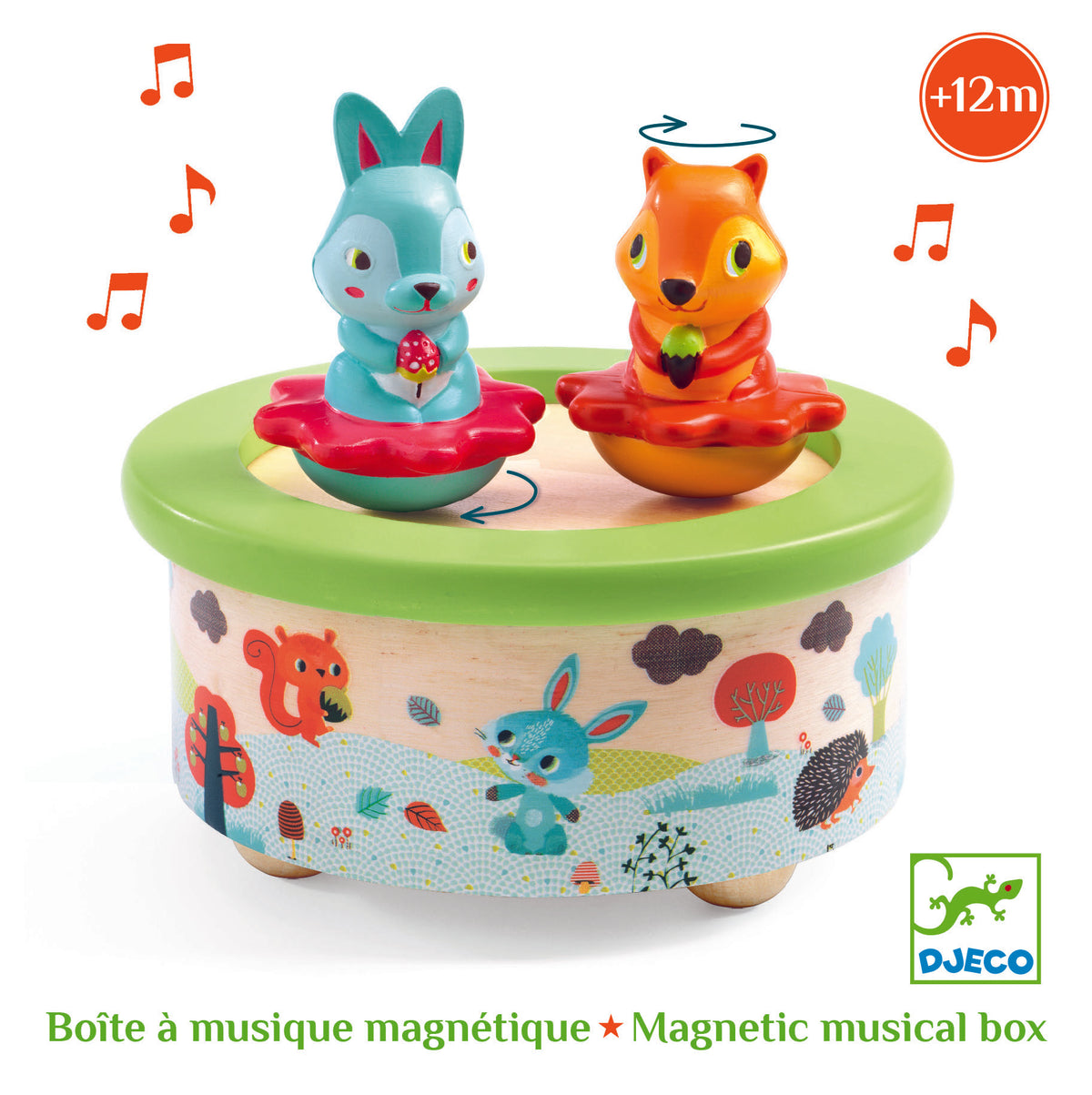 Friends Melody Music Box Cover