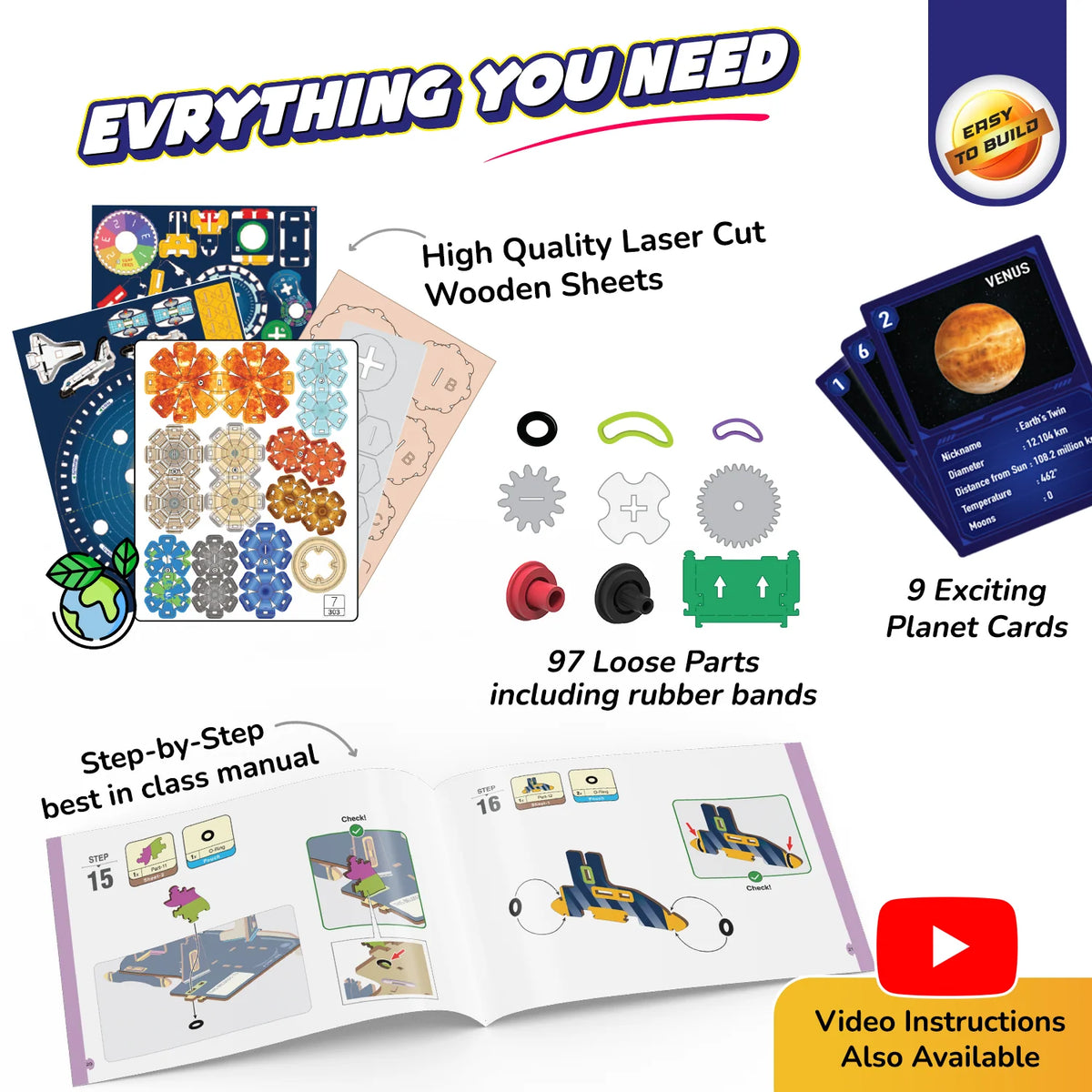 Smartivity Solar System Cover