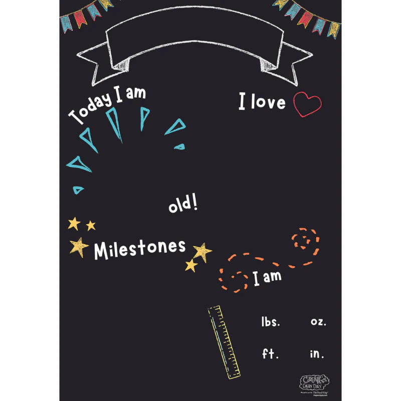 Reusable Milestone Playmat Cover