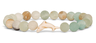 The Odyssey Bracelet Preview #2