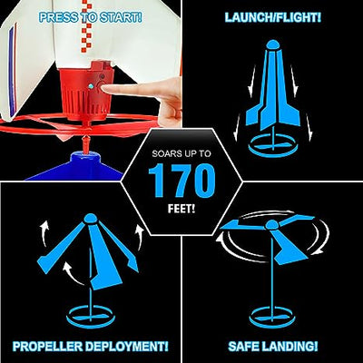 Space Explorer Power Rocket Rocket Launch Kit Preview #5
