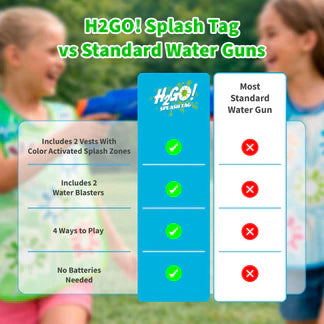H2-Go! Splash Tag w/ Vests Preview #3