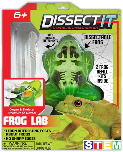 Dissect-It Kits Preview #1