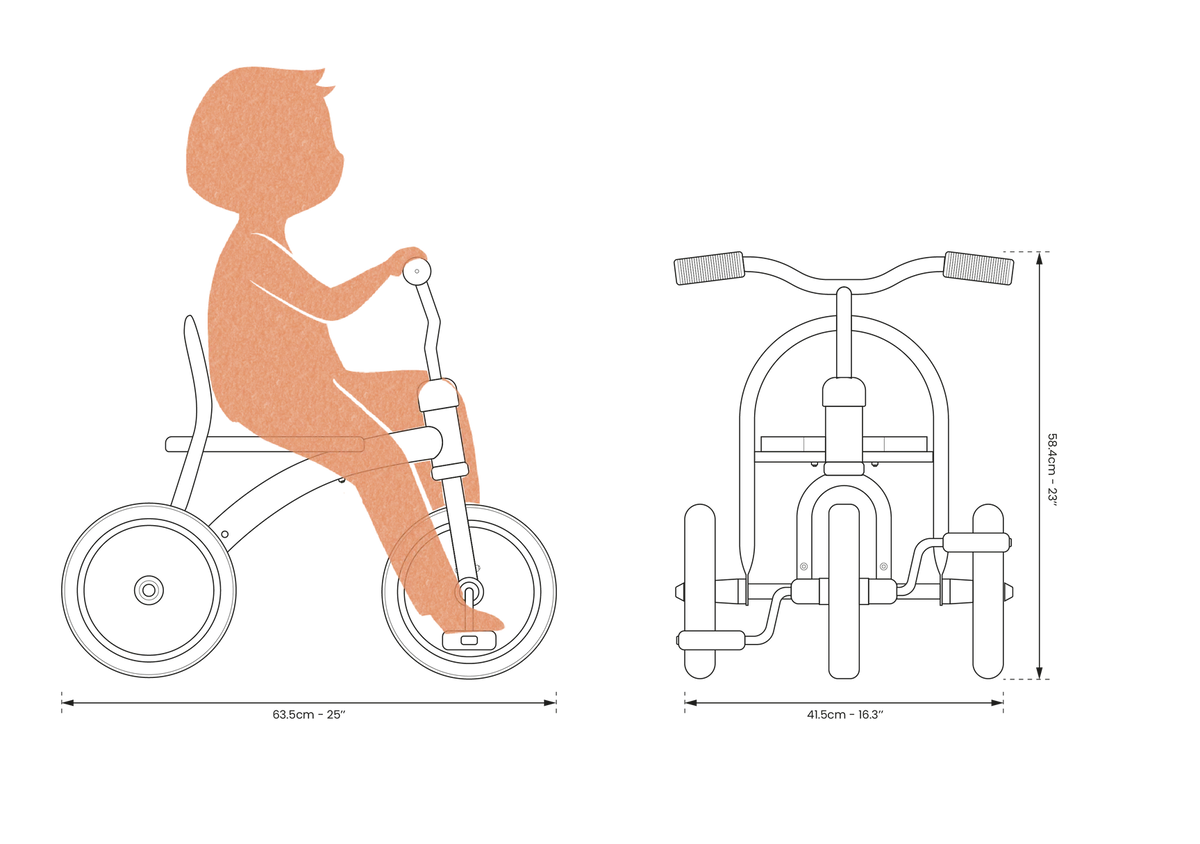 Heritage Tricycle Assrt. Cover