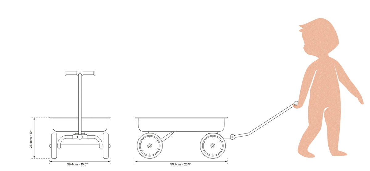 Heritage Wagon Assrt. Cover