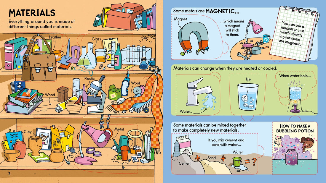 Lift-the-Flap Look Inside Science Preview #3