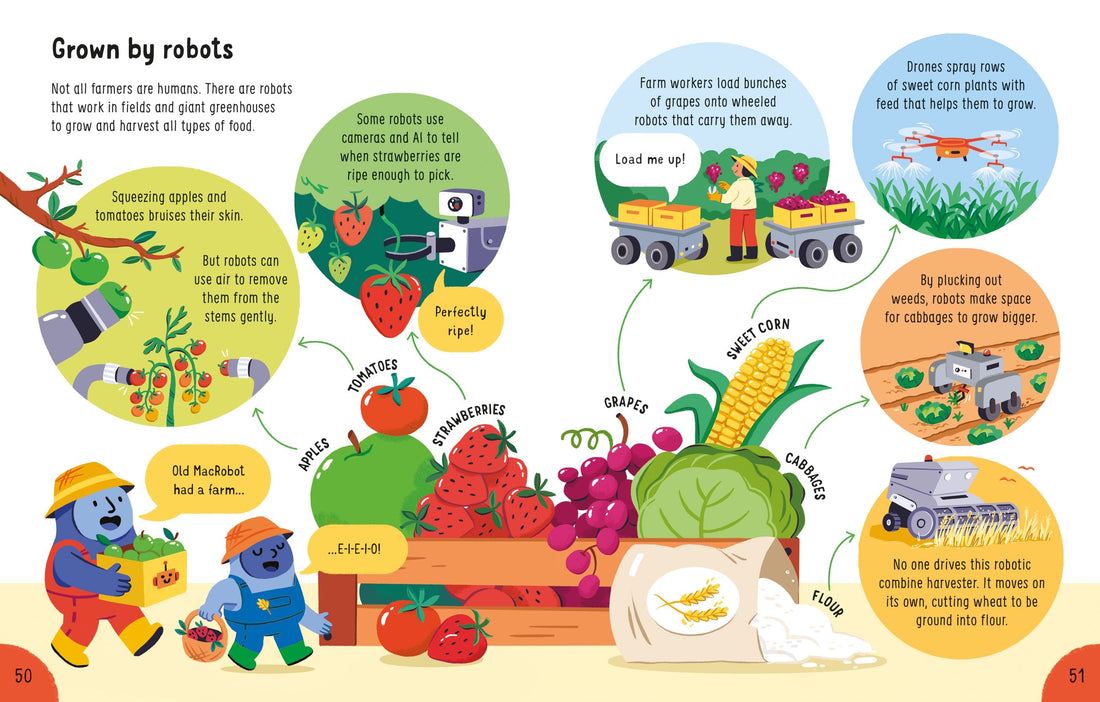 Lots of Things to Know About Robots Preview #3