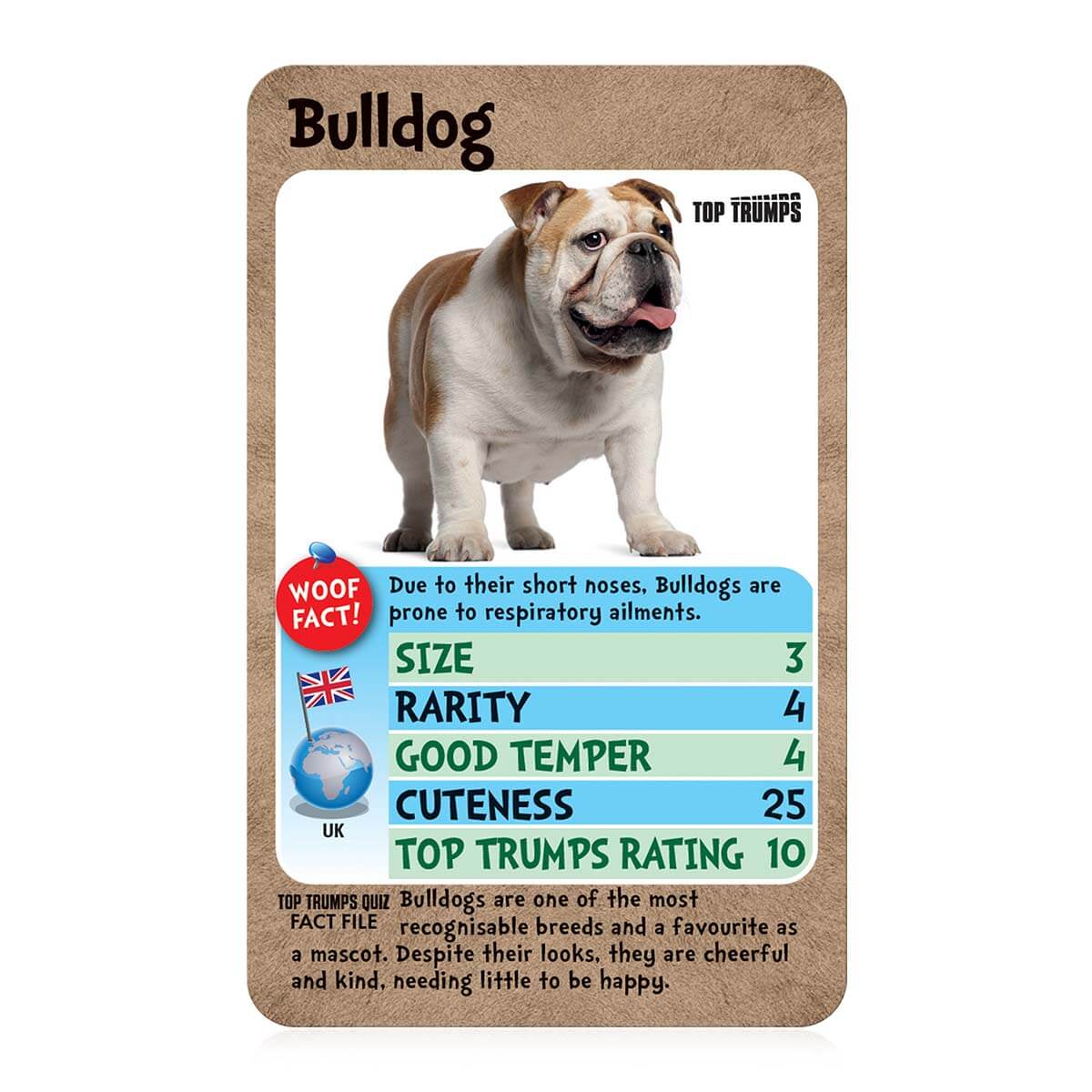 Dogs Top Trumps Cover