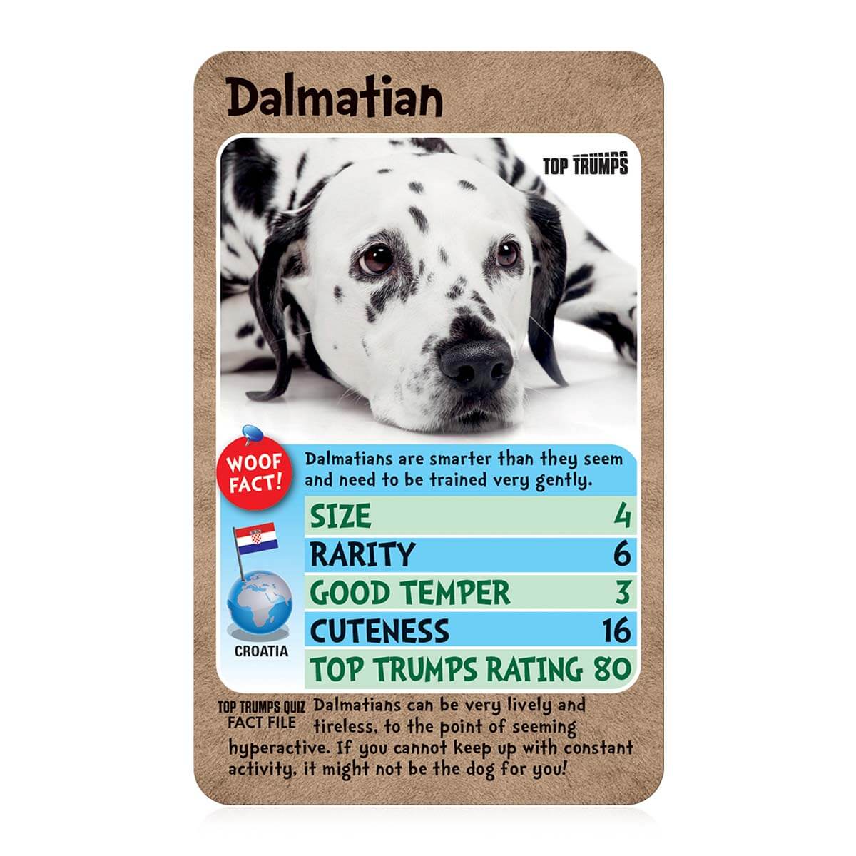 Dogs Top Trumps Cover