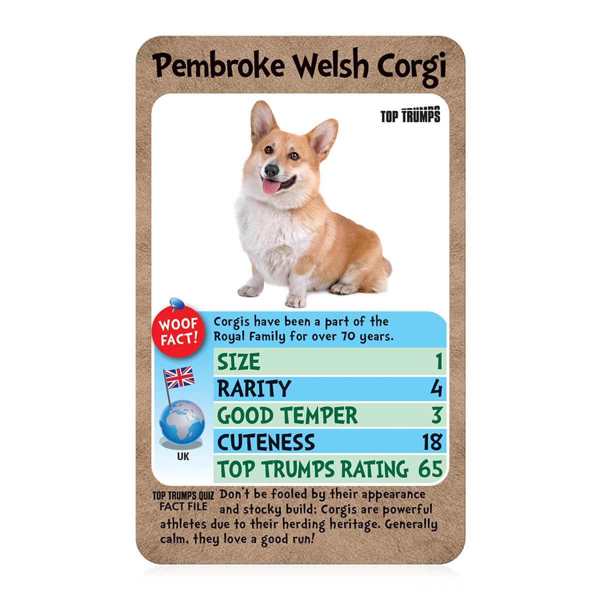 Dogs Top Trumps Cover