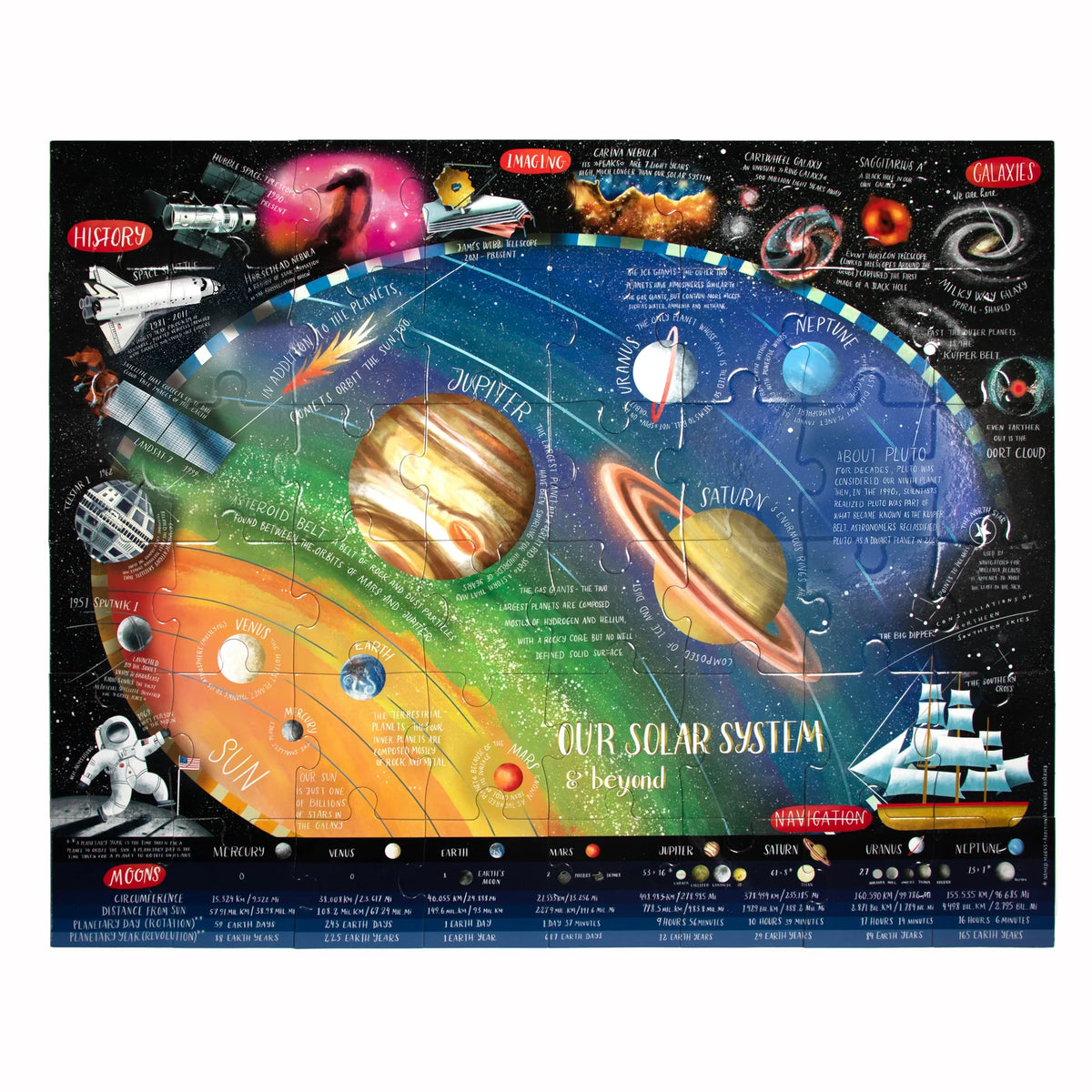 Solar System & Beyond Puzzle Cover