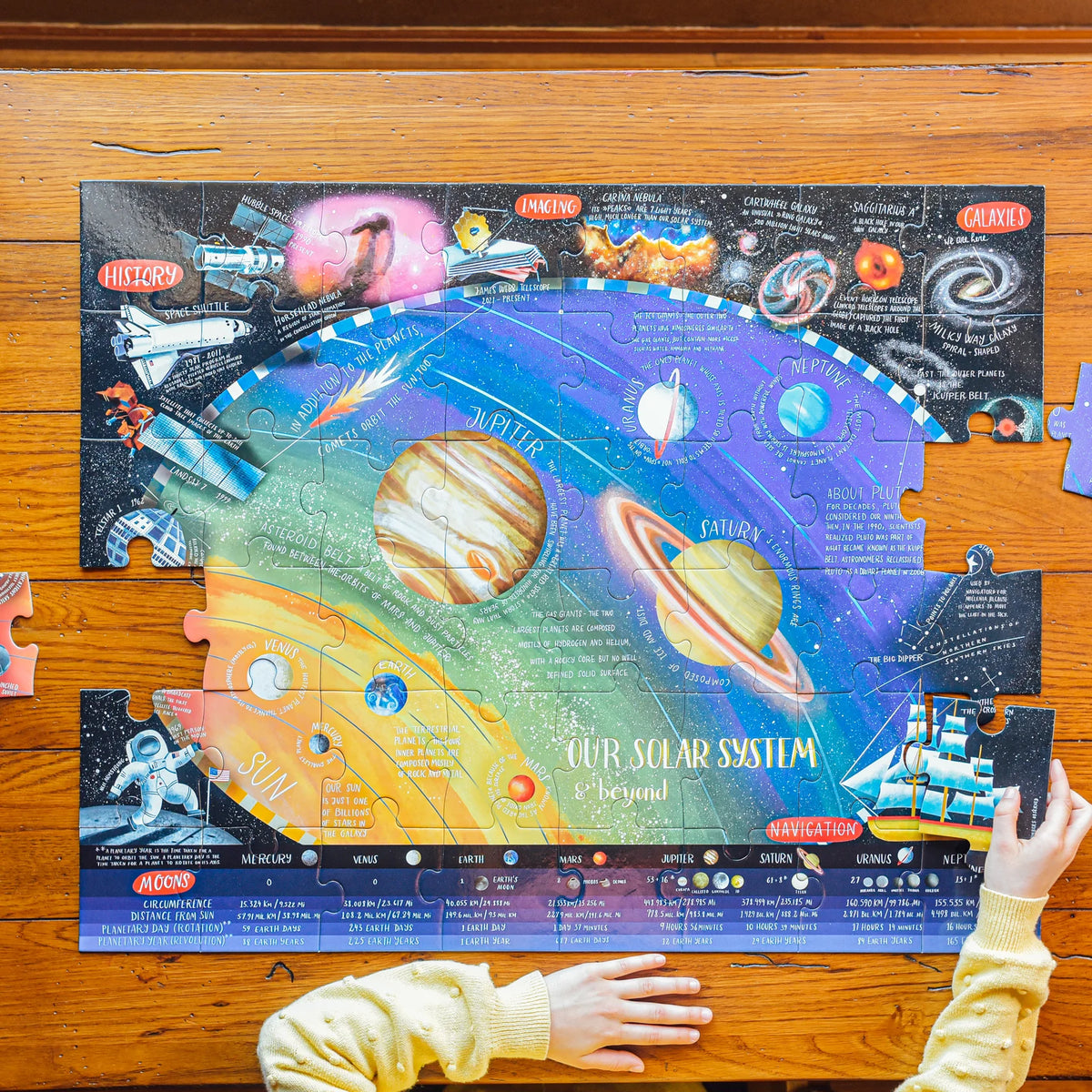 Solar System & Beyond Puzzle Cover