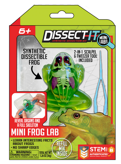 Dissect-It Minis Preview #1