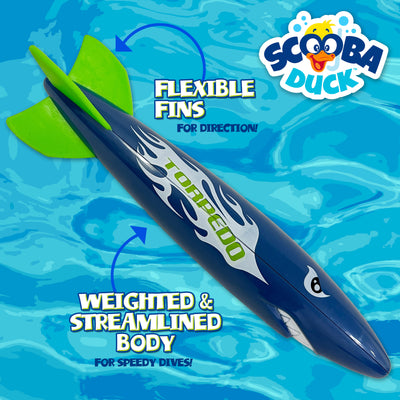 Sharkpedo Dive Toy Preview #4