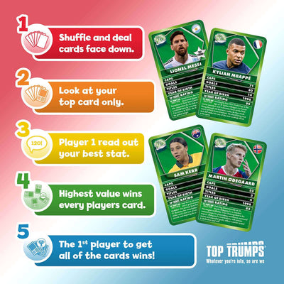 World Soccer Stars Top Trumps Preview #4