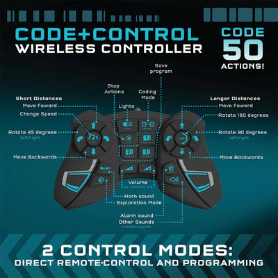 Code+Control: Robo Dozr Preview #4