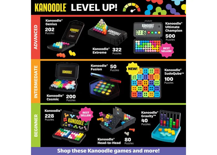 Kanoodle Cover