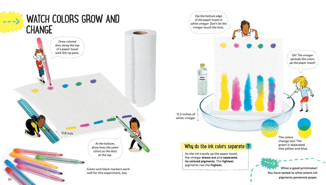 There's Science in Paper Cover