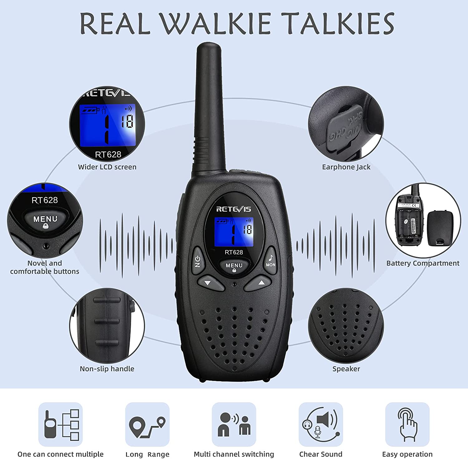 Tomfoolery Toys | Dark Blue Walkie Talkies