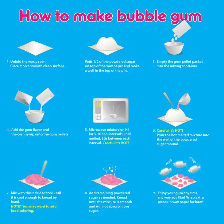 Bubblegum Chemistry Set Cover