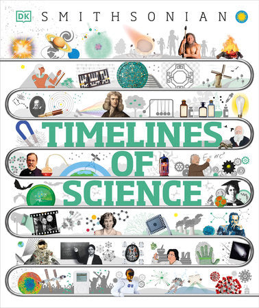 Tomfoolery Toys | Timelines of Science