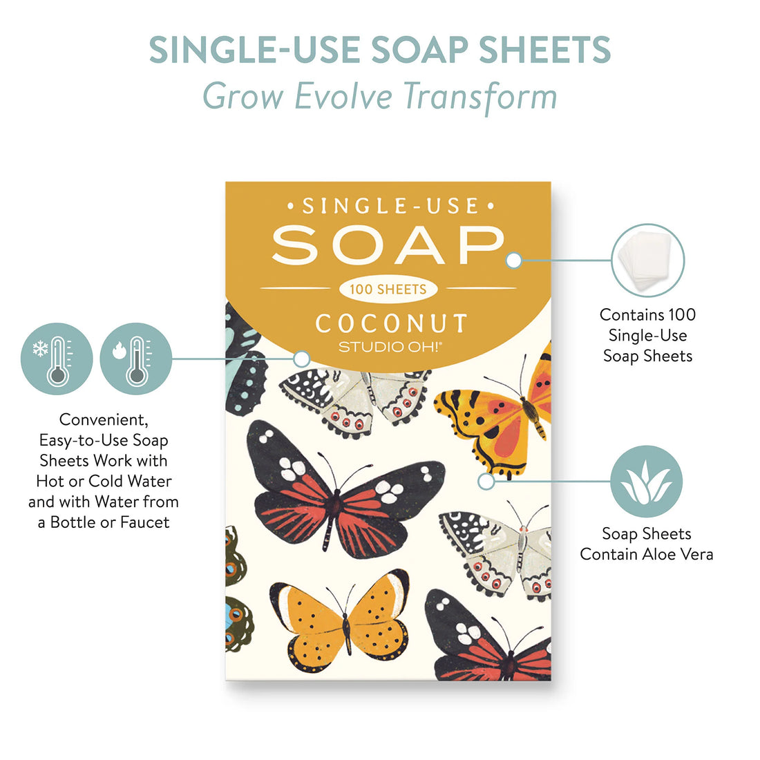 Single-Use Soap Sheets Sets Preview #7