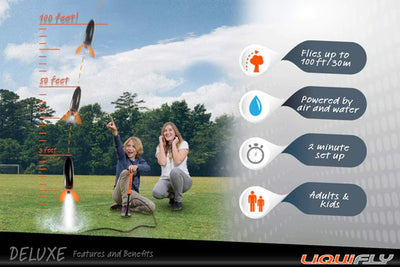 Liquifly Deluxe Preview #2