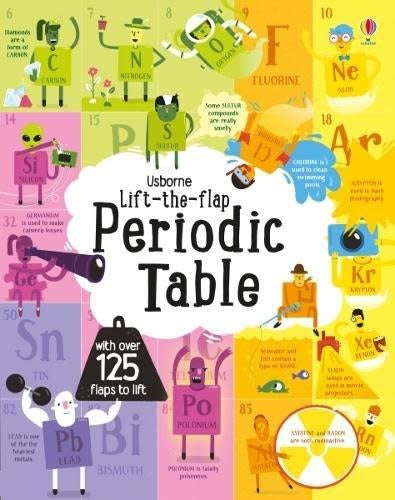 Tomfoolery Toys | Periodic Table Lift-the-Flap